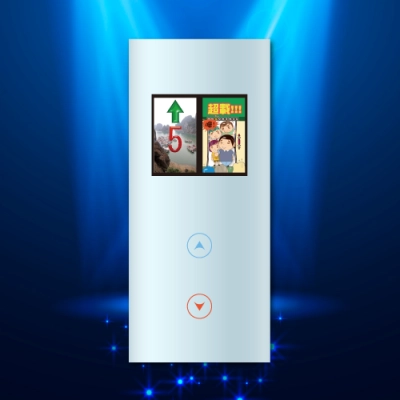 型號(Model)：TB88-T66-IND